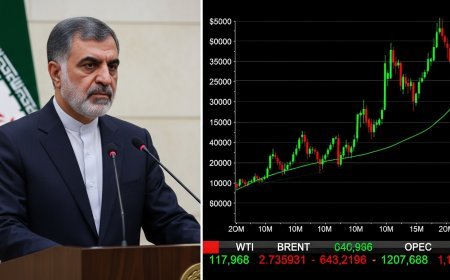 ‘ऑपरेशन एपिक मिस्टेक’: ईरान ने अमेरिका को चेताया, तेल कीमतें उछलीं