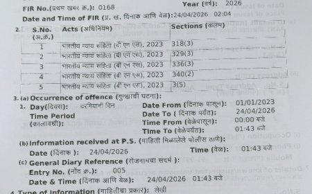 रावसपुरा येथील जमीन बळकावून पेट्रोलपंप उभारला  छावणी पोलीस ठाण्यात गुन्हा दाखल.