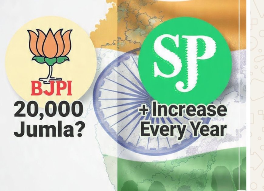 Another Jumla’: Critics Question BJP’s ₹20,000 Pledge To UP Women Ahead Of Elections