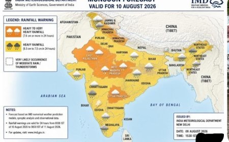 Monsoon Intensifies: IMD Warns of Heavy Rainfall From September 2 to 8