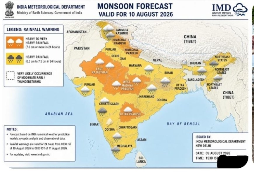 Monsoon Intensifies: IMD Warns of Heavy Rainfall From September 2 to 8