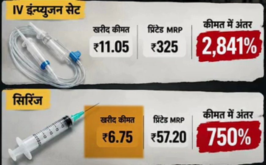 Hospital Bills Under Scrutiny: Mundhe Highlights ₹11 Product Carrying ₹325 MRP