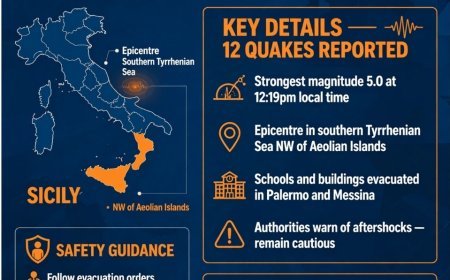 Sicily Earthquakes Live: Tsunami Warning Issued For Italy After 12 Quakes Near Palermo, Schools Evacuated