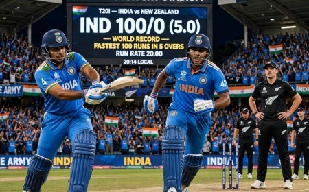 History In Wellington: India Smashes World Record For Fastest Team 100 In T20I Cricket
